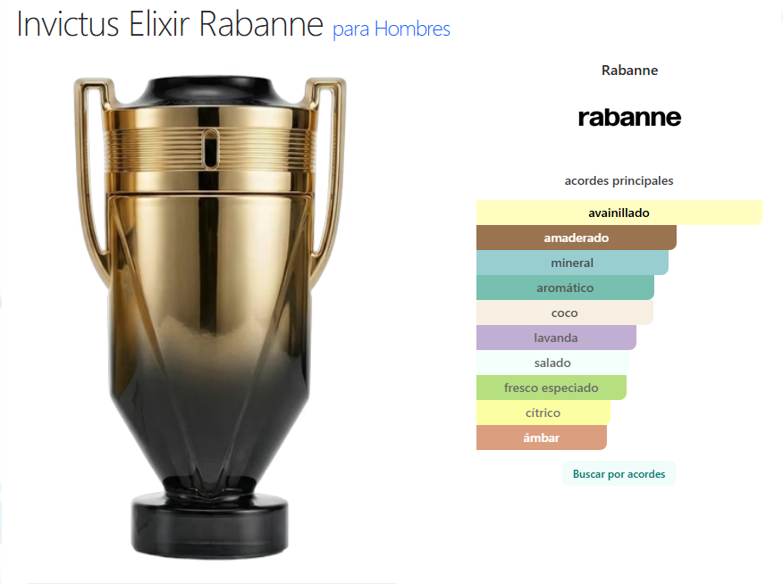 Invictus Elixir PARFUM 1.5ML - Paco Rabanne