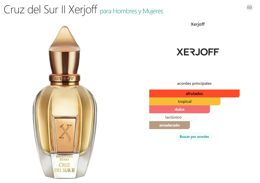 Cruz Del Sur II PARFUM 2ML - Xerjoff