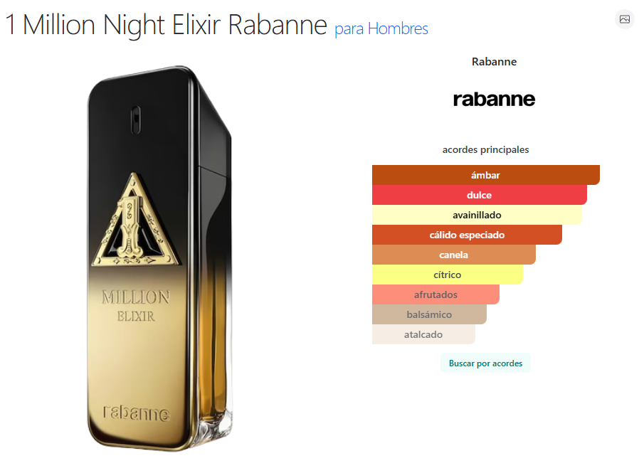 One Million Night Elixir Parfum 1.5ML - Paco Rabanne