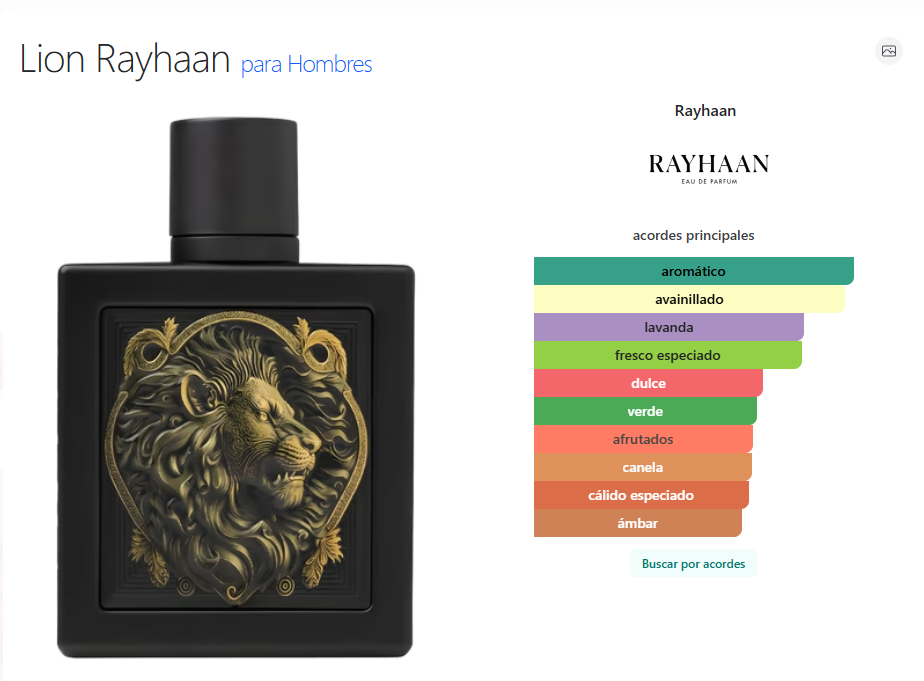 Rayhaan Lion Edp 100ml
