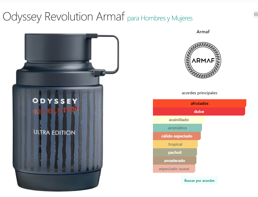 Odyssey Revolution EDP 100ml - Armaf