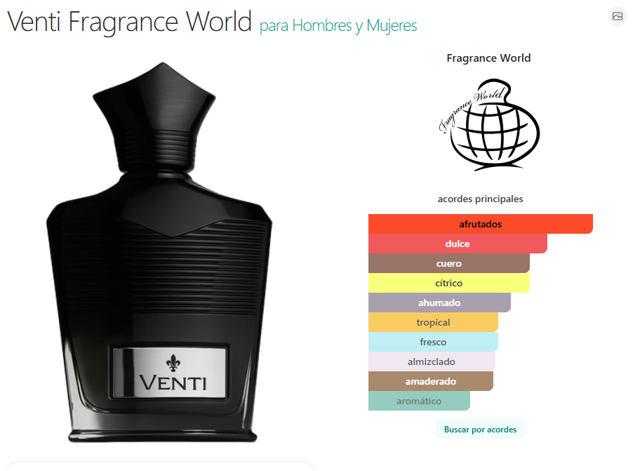 Venti EDP 50ml - Fragrance World