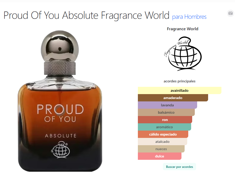 Proud Of You Absolute 50ml - Fragrance World