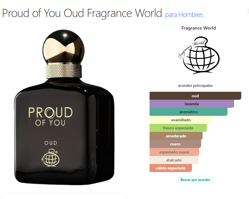 Proud Of You Oud 50ml - Fragrance World