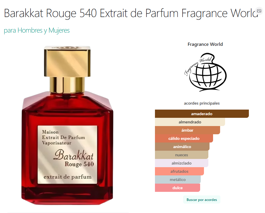 Barakkat Rouge 540 EDP 50ml - Fragrance World
