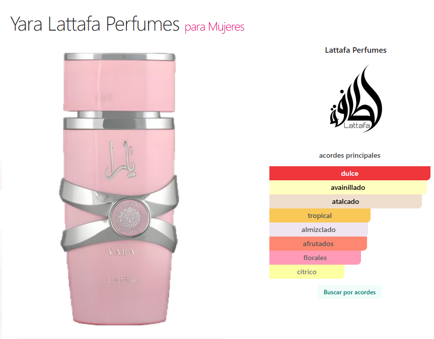 Perfume Spray Lattafa Yara 200ml
