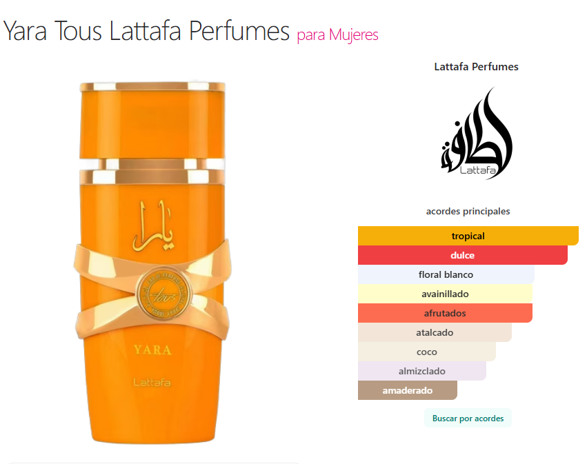 Perfume Spray Lattafa Yara Tous 200ml