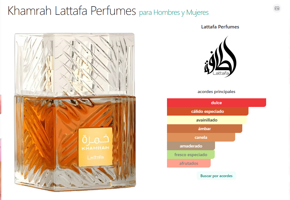 Perfume Spray Lattafa Khamrah 200ml