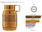 Perfume Spray Armaf Odyssey Aoud 200ml