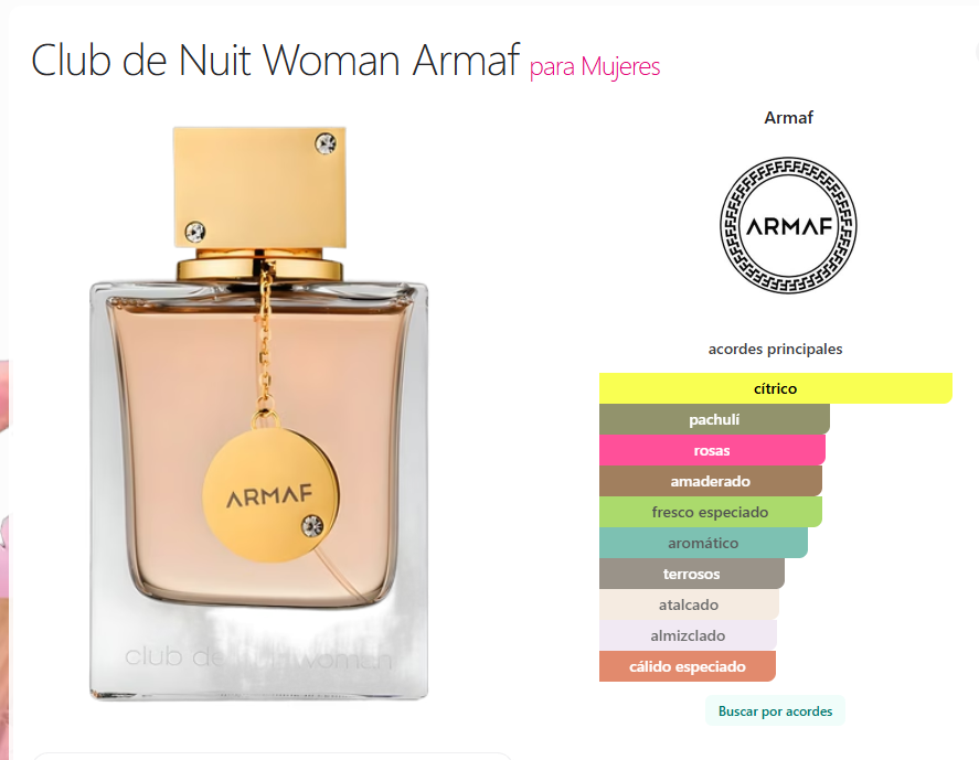 Body Splash Club De Nuit Mujer 250ml - Armaf