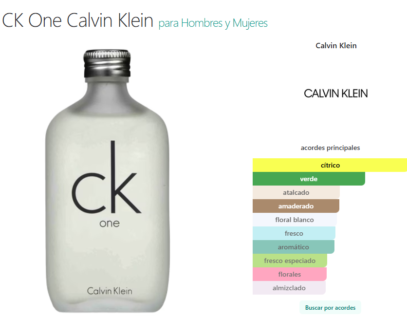 CK one EDT 1.5ML - Calvin Klein