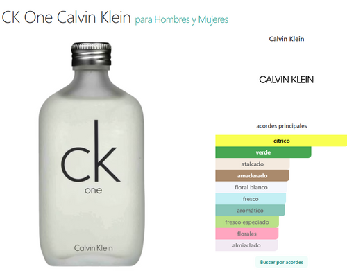CK one EDT 1.5ML - Calvin Klein